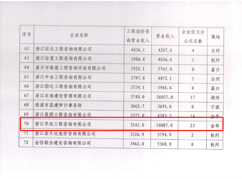 六宝宝典资料