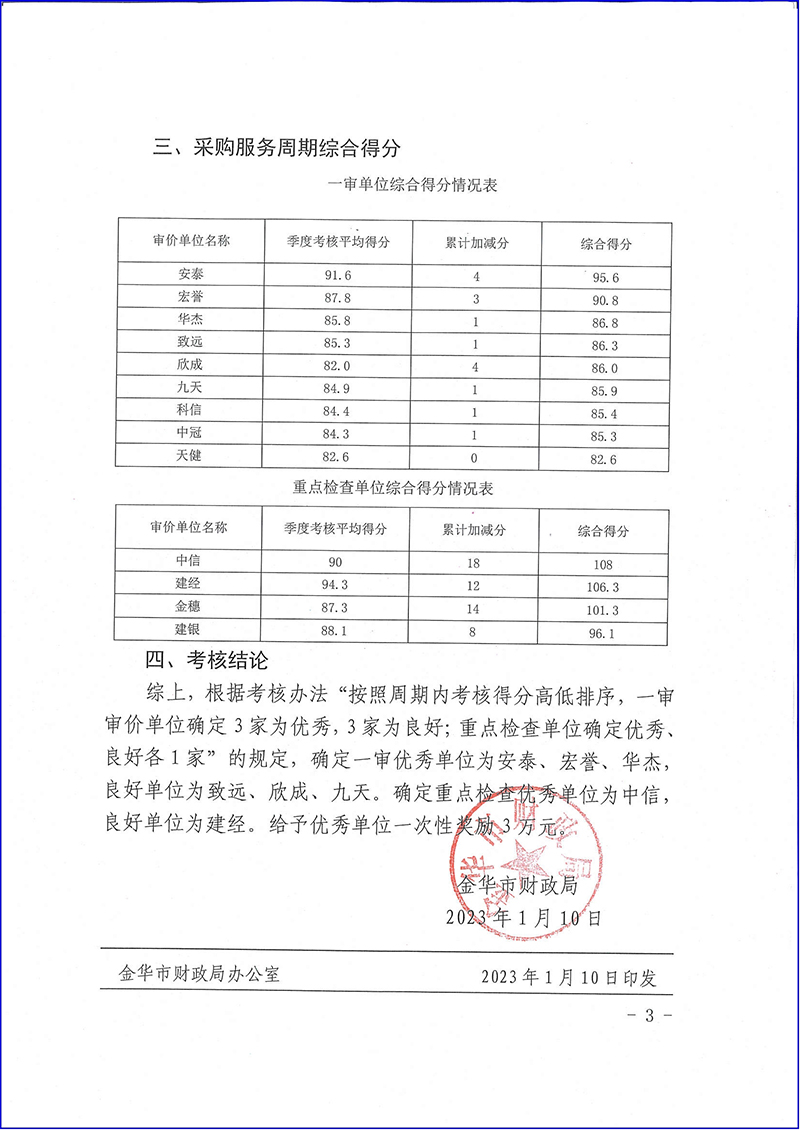 六宝宝典资料